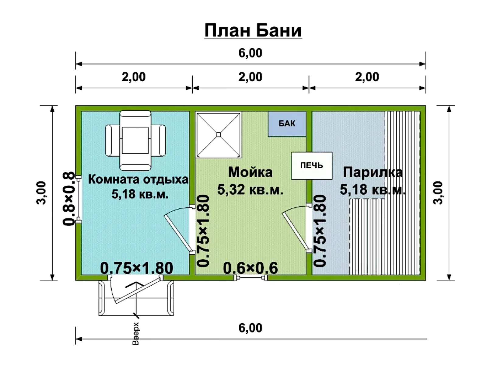Планировка — Проект компактной бани 15,7 м² № 3133